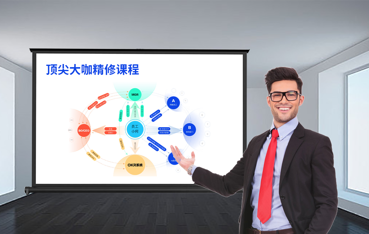 加汇合桌面教学机